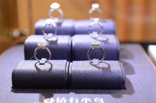 2020上海首发经济引领 本土智能戒指品牌的创新与突破